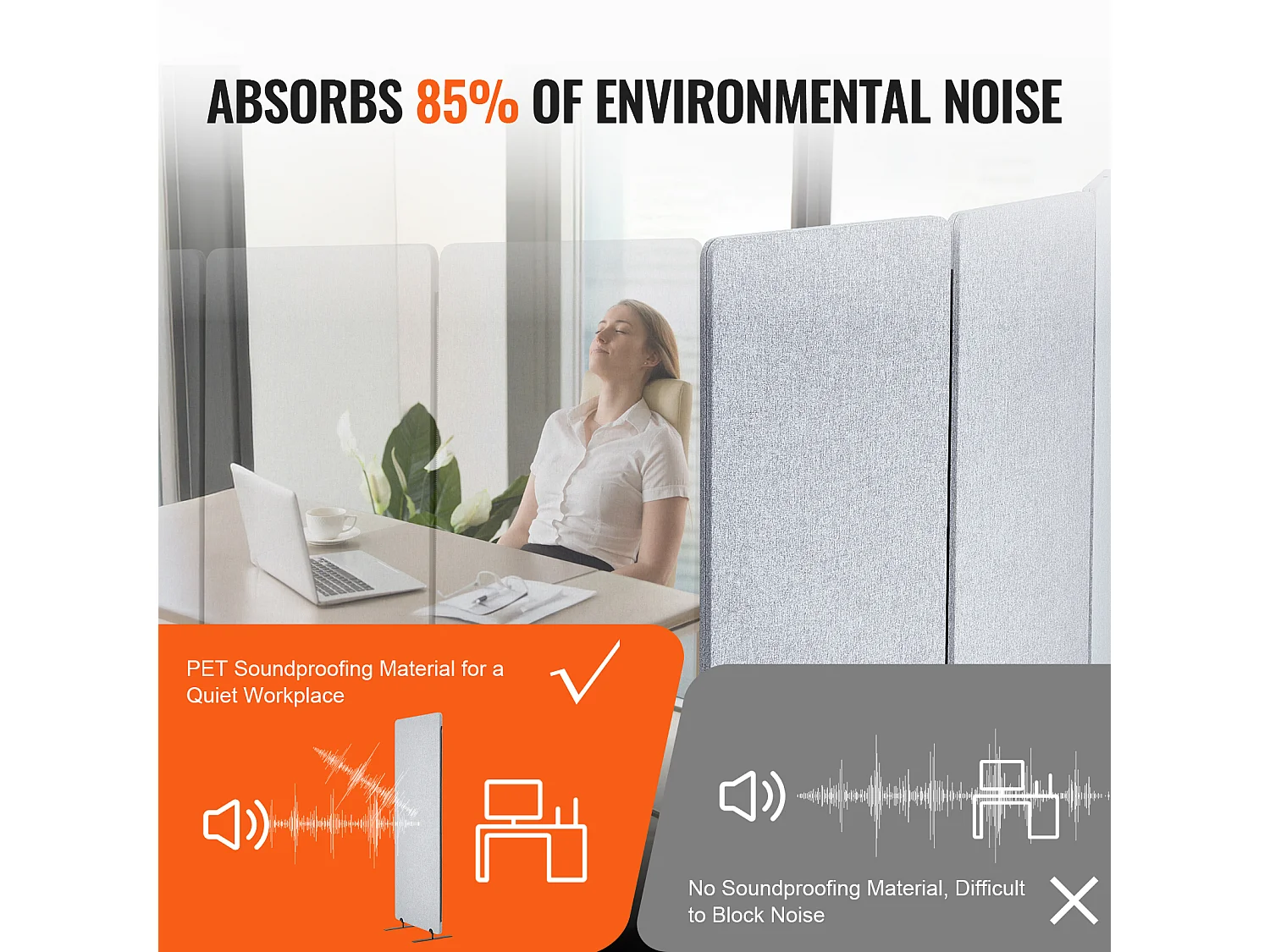 Paravento Divisorio SucceBuy 2 Piedi 3 Pannelli PET Poliestere Grigio Schermo Privacy