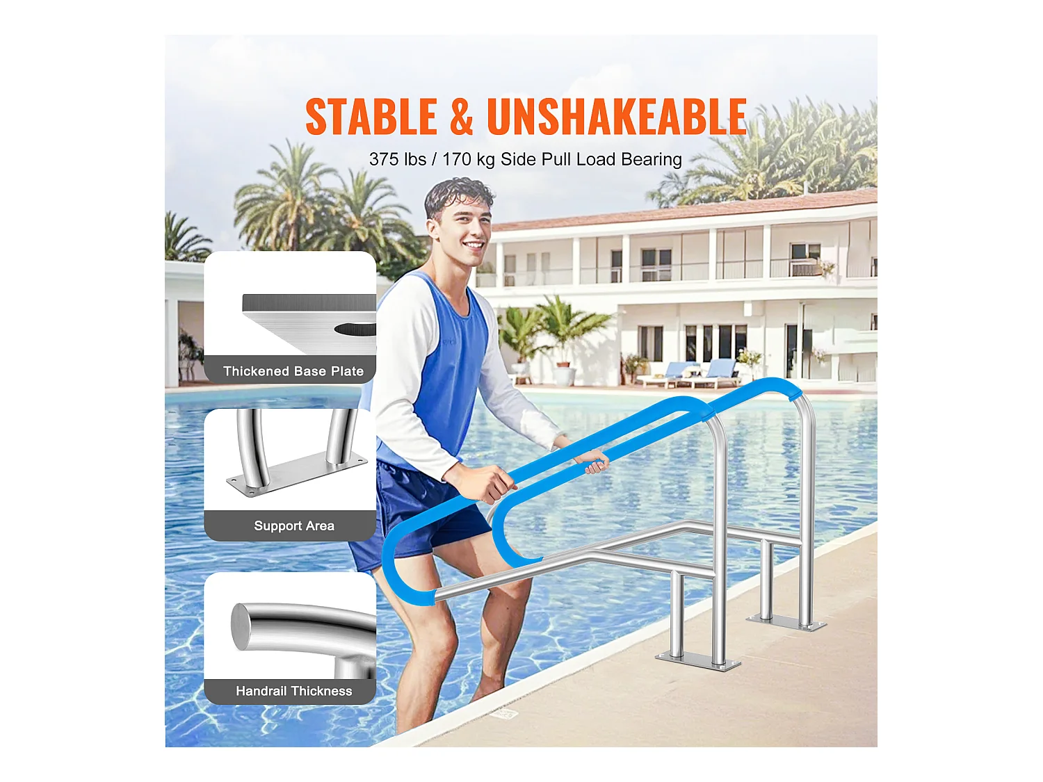 Zwembadleuning, SucceBuy Zwembadleuning 142×94.5 cm Roestvrijstalen Leuning voor Spa's en Zwembaden