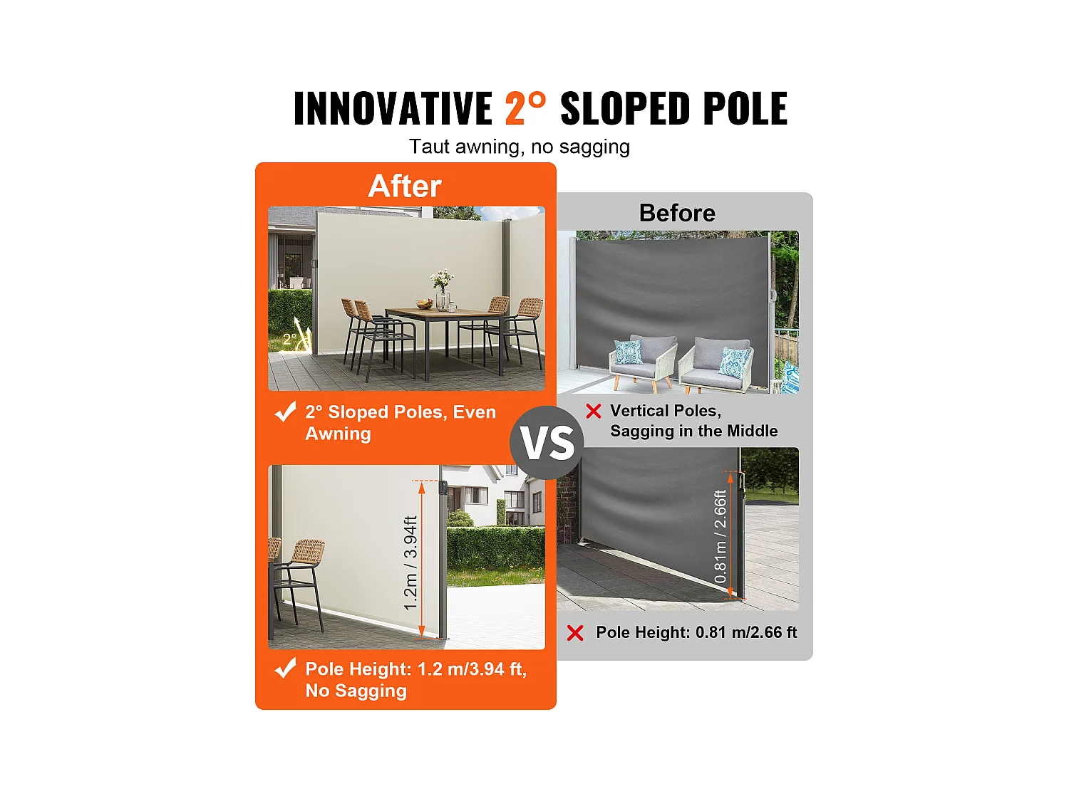 Auvent Latéral Rétractable SucceBuy, 200 x 600 cm, Clôture de Séparation pour Patio