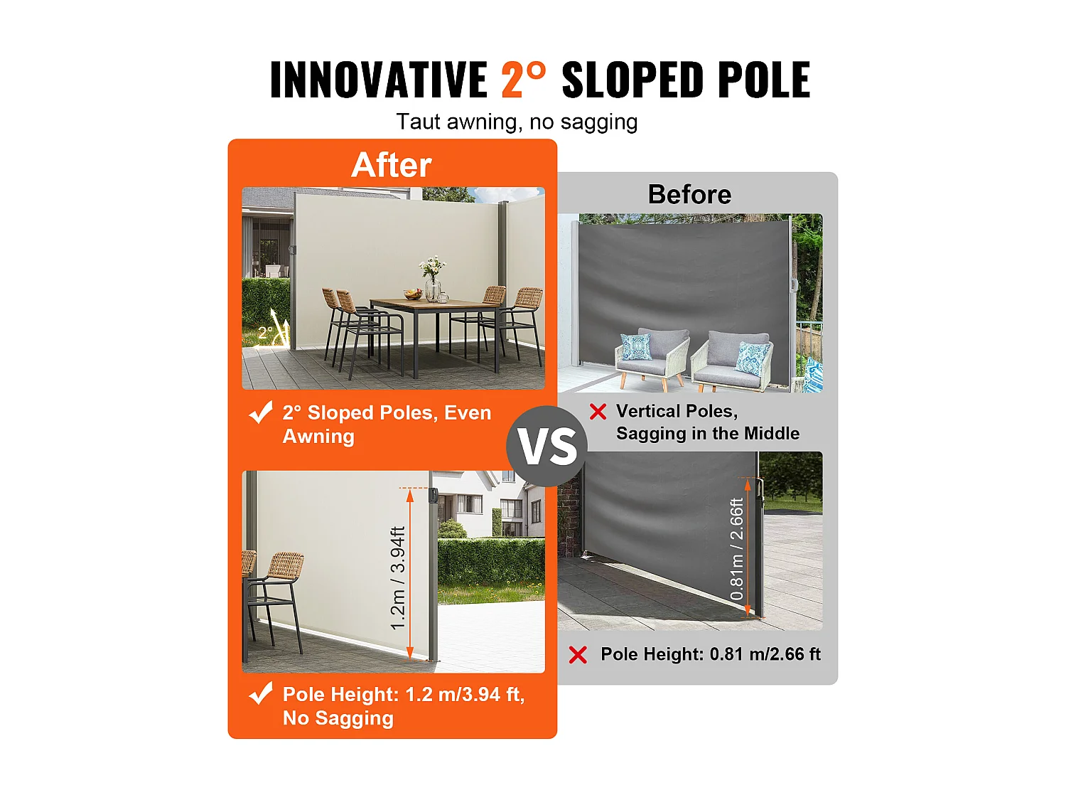 Auvent Latéral Rétractable SucceBuy, 200 x 600 cm, Clôture de Séparation pour Patio