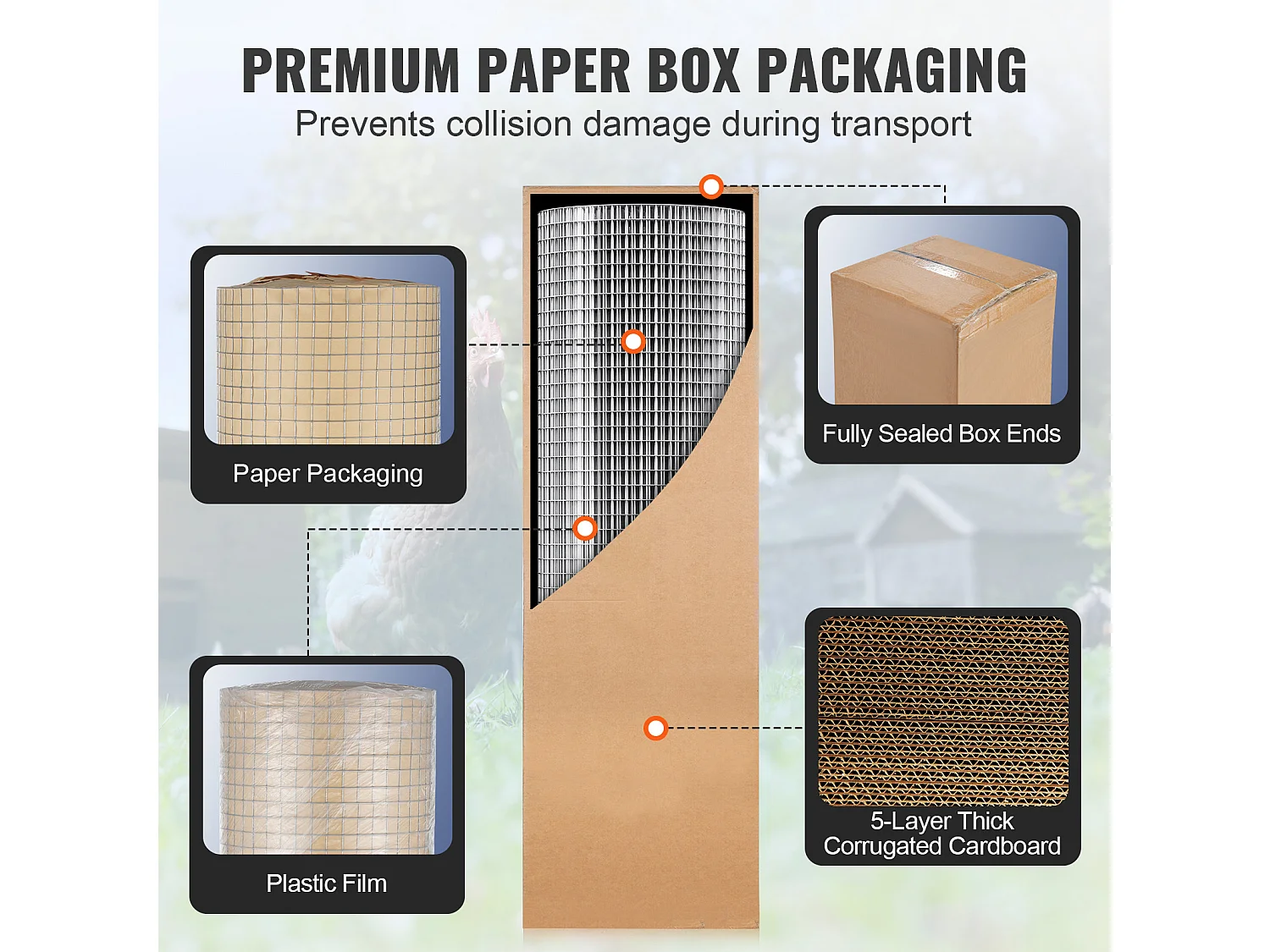 Gegalvaniseerd Gaashekwerk SucceBuy Hardwaregaas 1,27 cm x 60,96 cm x 1524 cm 19 Ga