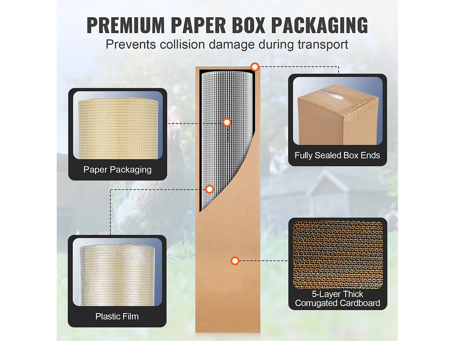 Cerca de Tela Metálica Galvanizada SucceBuy Tela de Hardware 0,64 cm x 91,44 cm x 1524 cm 23 Ga