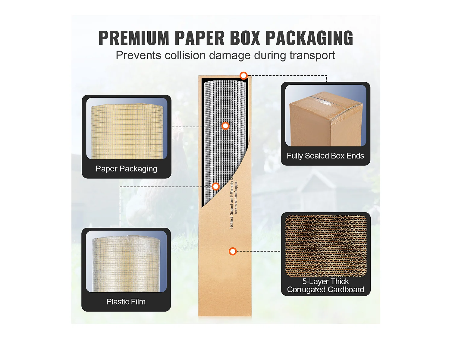 Clôture en Treillis Métallique Galvanisé SucceBuy 0.64cm x 121.92cm x 3048cm 23 Ga