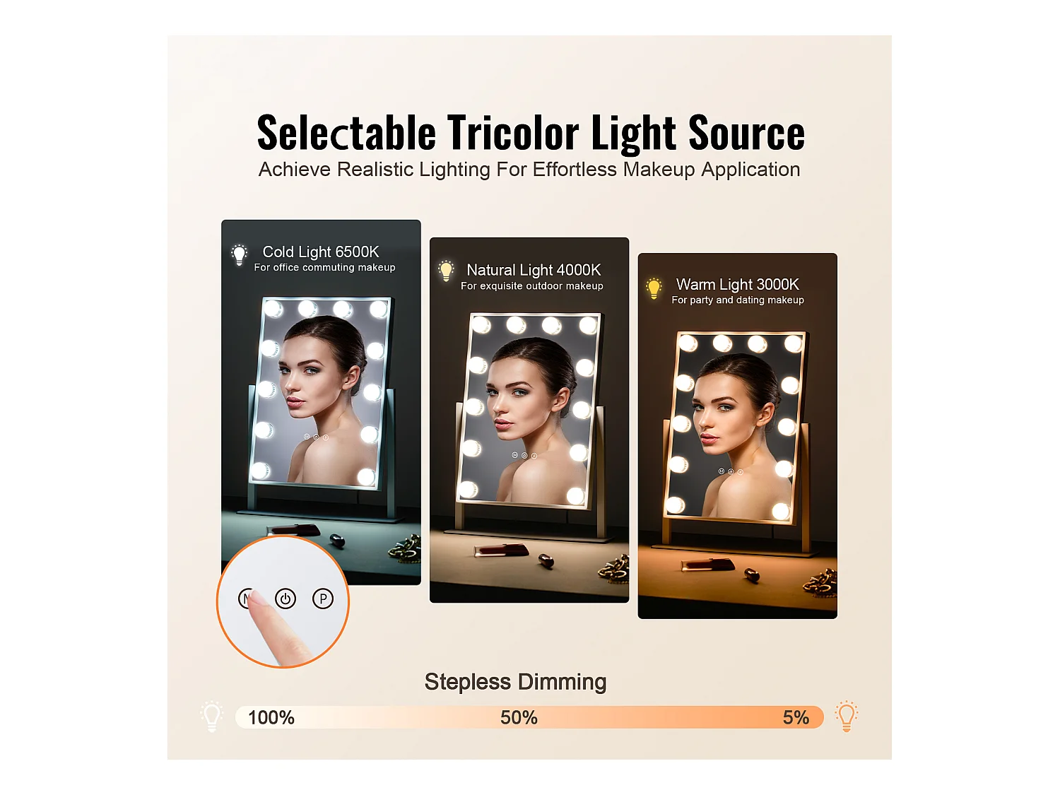 Espelho de Maquiagem SucceBuy 41 x 30 cm, Branco, Espelho de Cortesia Estilo Hollywood com Luzes