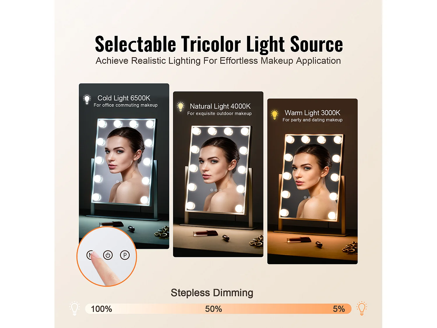 Miroir de Maquillage SucceBuy 41 x 30 cm, Blanc, Miroir de Courtoisie de Style Hollywoodien avec Lumières