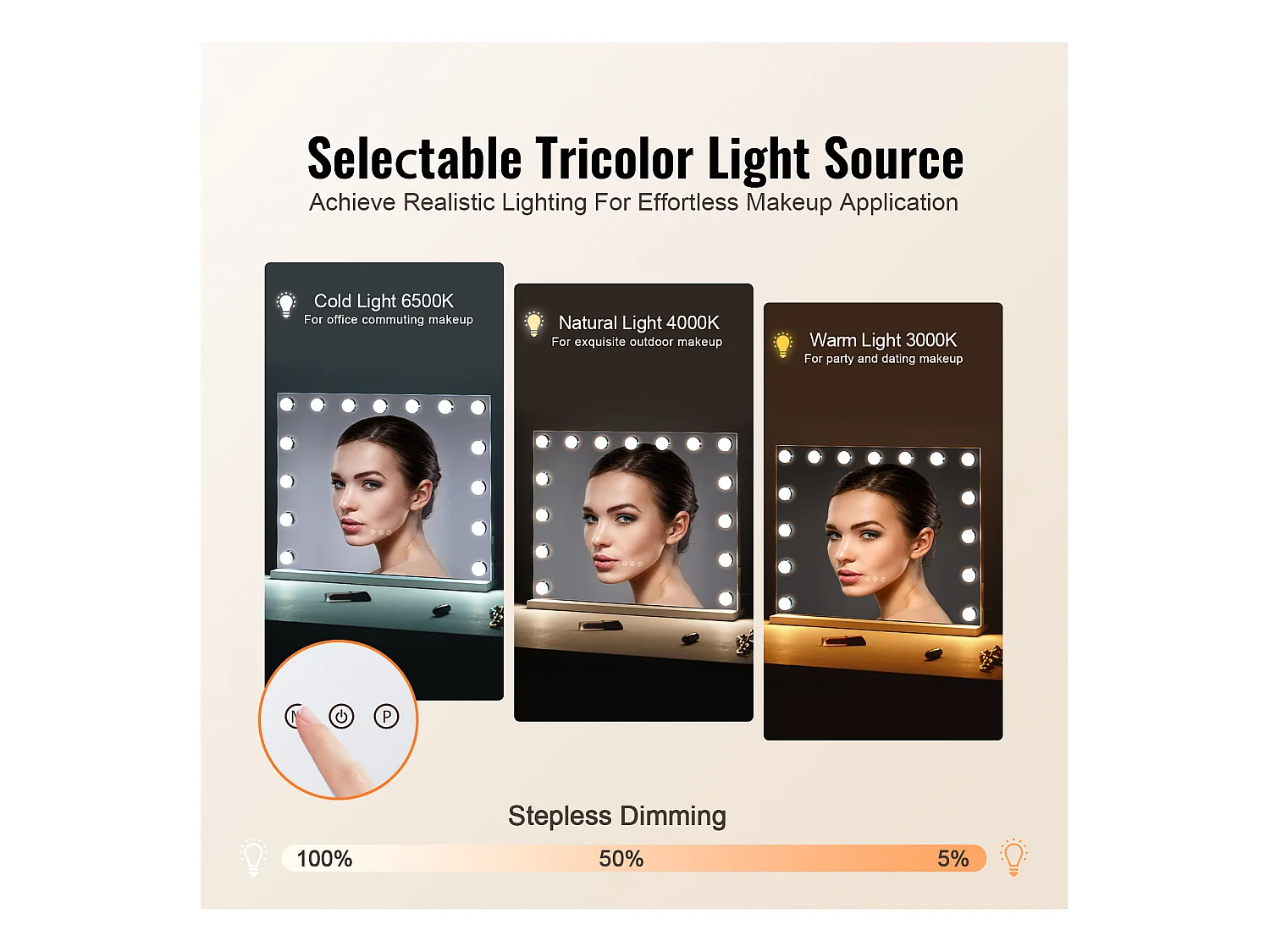 Make-up Spieghel SucceBuy 58 x 46 cm, Wit, Hollywood-stijl Hofelijkheidsspiegel met Verlichting