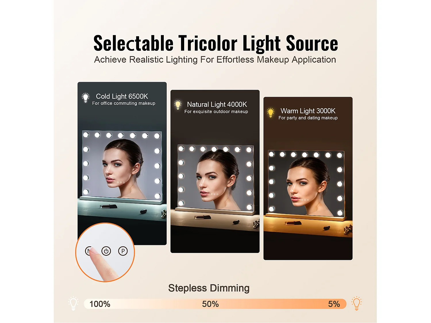 Miroir de Maquillage SucceBuy 58 x 46 cm, Blanc, Miroir de Courtoisie de Style Hollywoodien avec Lumières