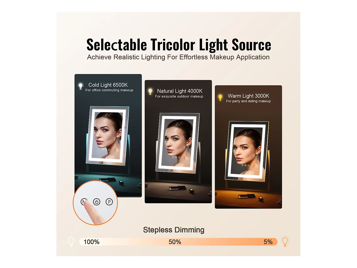 Espelho de Maquiagem Iluminado SucceBuy, Bluetooth, 3 Cores, 41 x 30 cm, 5X, Rotação a 360°, Branco, para o Maquiagem de Mesa no Quarto