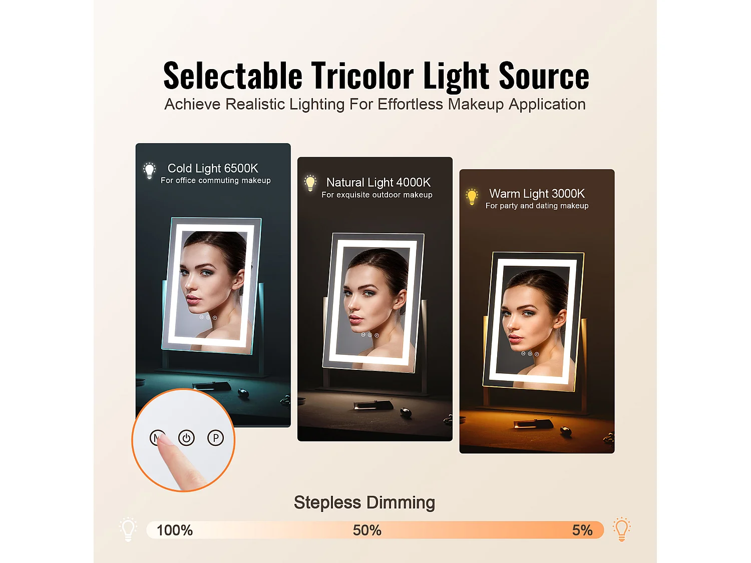 Miroir de Maquillage Éclairé SucceBuy, Bluetooth, 3 Couleurs, 41 x 30 cm, 5X, Rotation à 360°, Blanc, pour le Maquillage de Table dans la Chambre