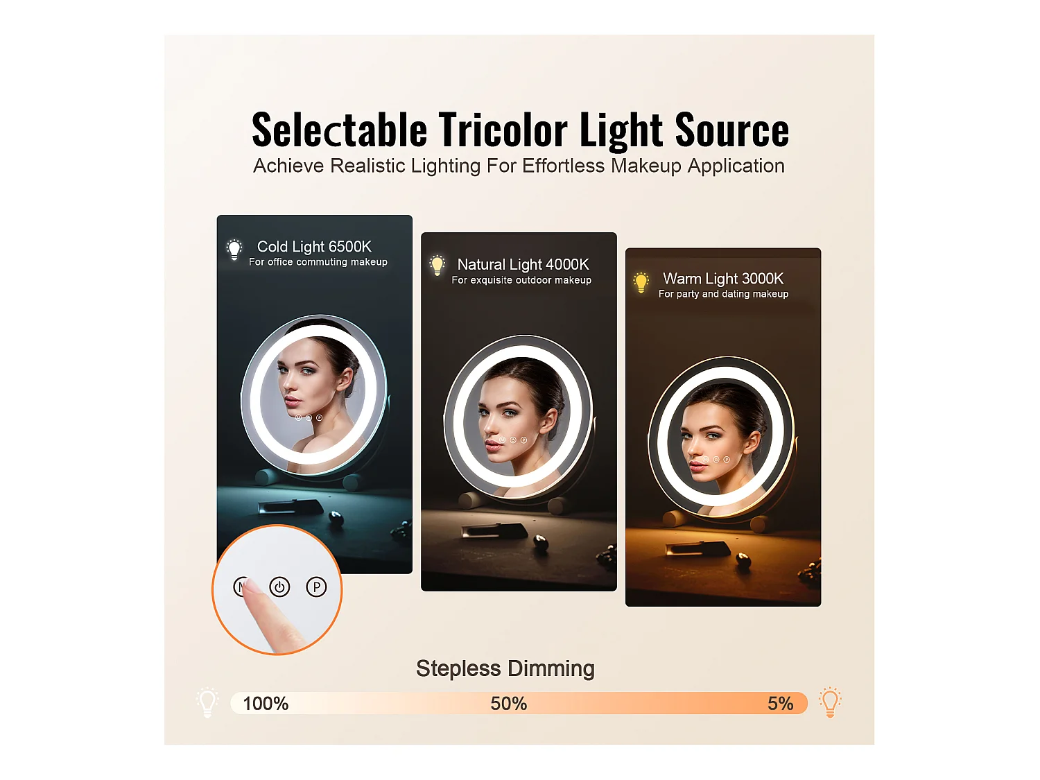 Miroir de Maquillage à LED SucceBuy, 30.48 cm, Rond, 3 Modes de Couleur, Grossissement 5X, Blanc, pour le Maquillage de Table dans la Chambre