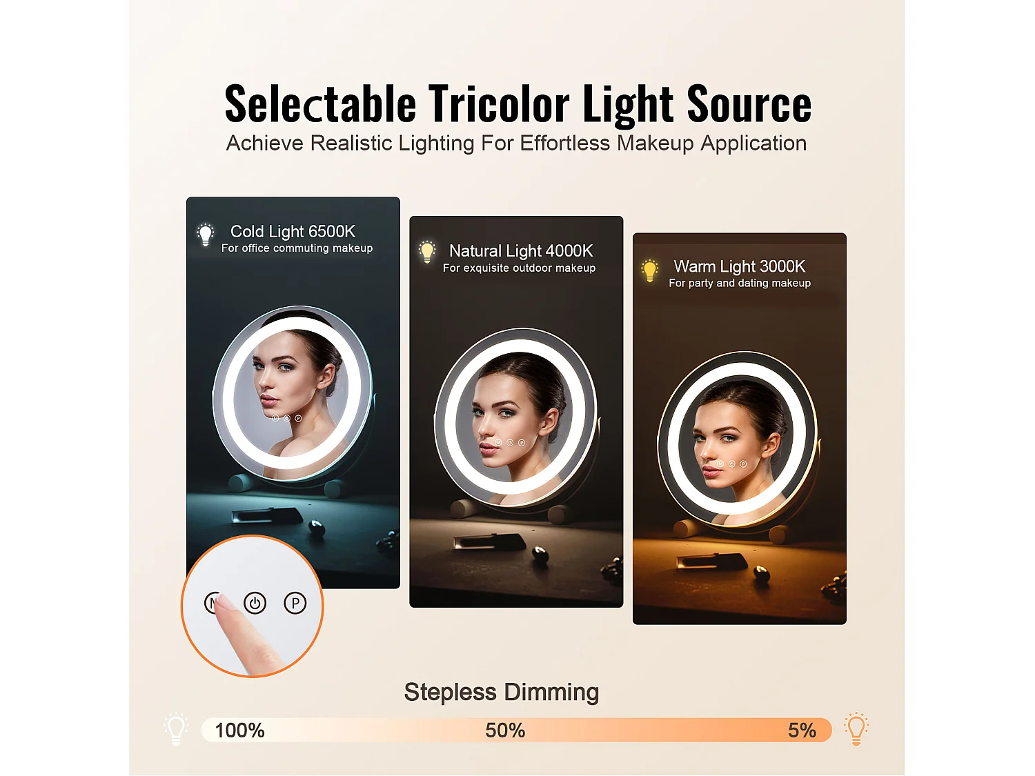 Espejo de Maquillaje con LED SucceBuy, 30.48 cm, Redondo, 3 Modos de Color, Aumento 5X, Blanco, para el Maquillaje de Mesa en la Habitación