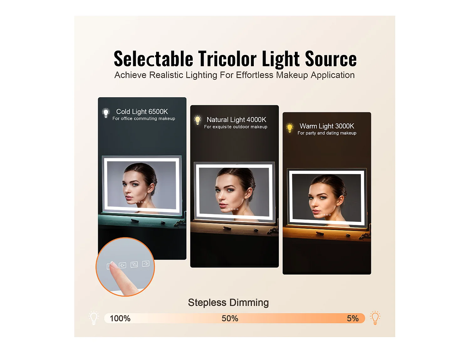Specchio per Trucco Illuminato SucceBuy, Bluetooth, 3 Colori, 55 cm, Ingrossamento 5X, USB, Bianco, per il Trucco da Tavolo nella Camera