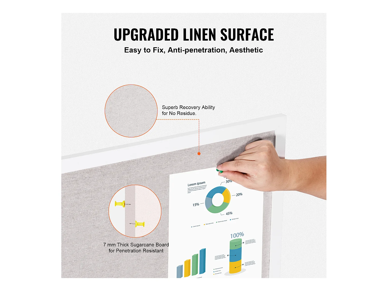 Tableau en Liège, SucceBuy Tableau en Liège Blanc 120x90 cm avec Surface en Lin – Tableau d'Affichage Mural