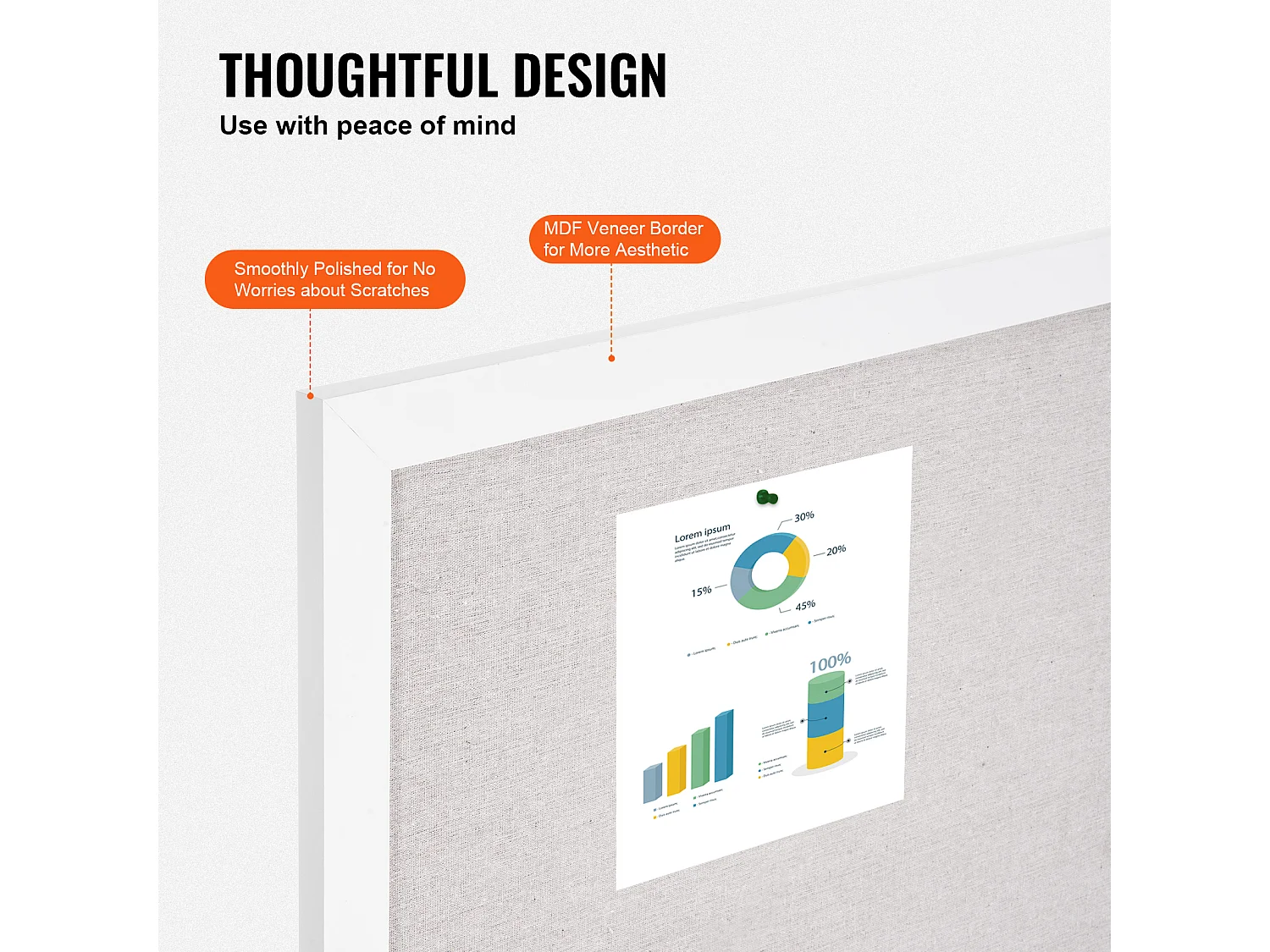 Tableau en Liège, SucceBuy Tableau en Liège Blanc 120x90 cm avec Surface en Lin – Tableau d'Affichage Mural