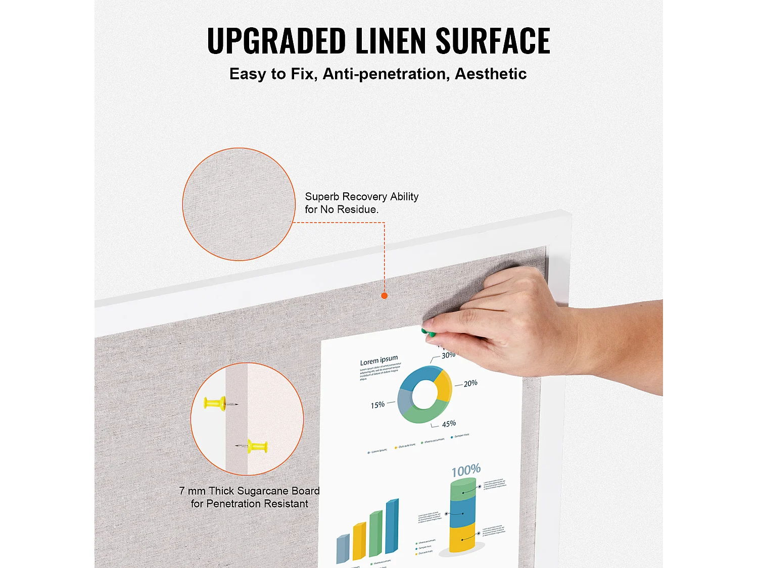 Tableau en Liège, SucceBuy Tableau en Liège Blanc 76.2x50.8 cm avec Surface en Lin pour la Maison, l'École, le Bureau