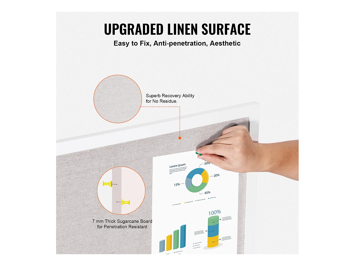 Korktafel, SucceBuy Weiße Korktafel 90x60 cm mit Leinenoberfläche - Wandmontage-Anzeigetafel
