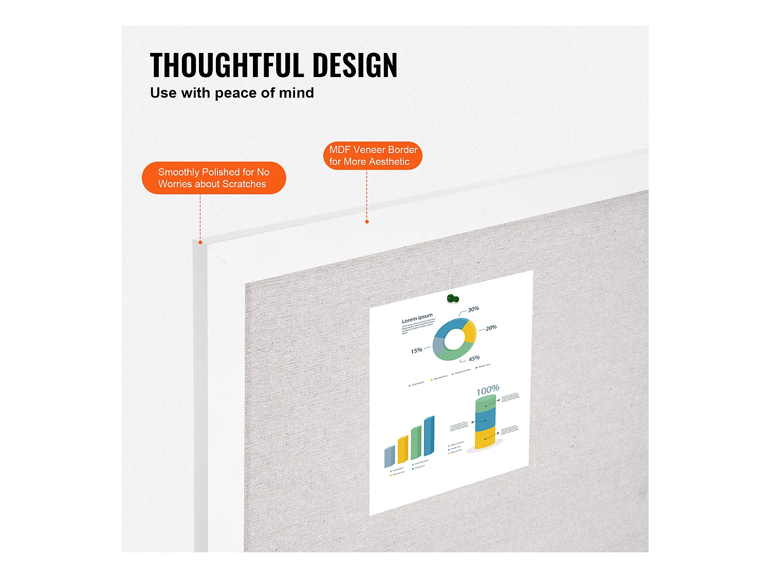 Korktafel, SucceBuy Weiße Korktafel 90x60 cm mit Leinenoberfläche - Wandmontage-Anzeigetafel