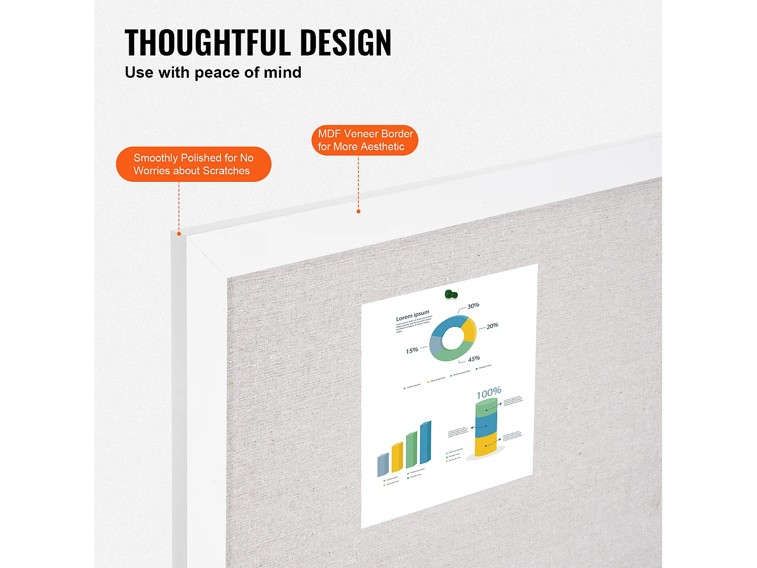 Tablica Korkowa, SucceBuy Biała Tablica Korkowa 90x60 cm z Powierzchnią Lnianą - Tablica Ogłoszeń do Ściany