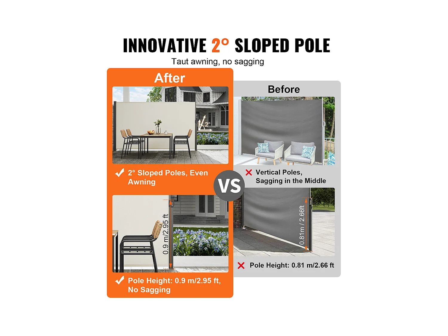 Auvent Latéral Rétractable SucceBuy 160 x 300 cm, Écran D'intimité pour Terrasse et Séparateur de Clôture, Beige