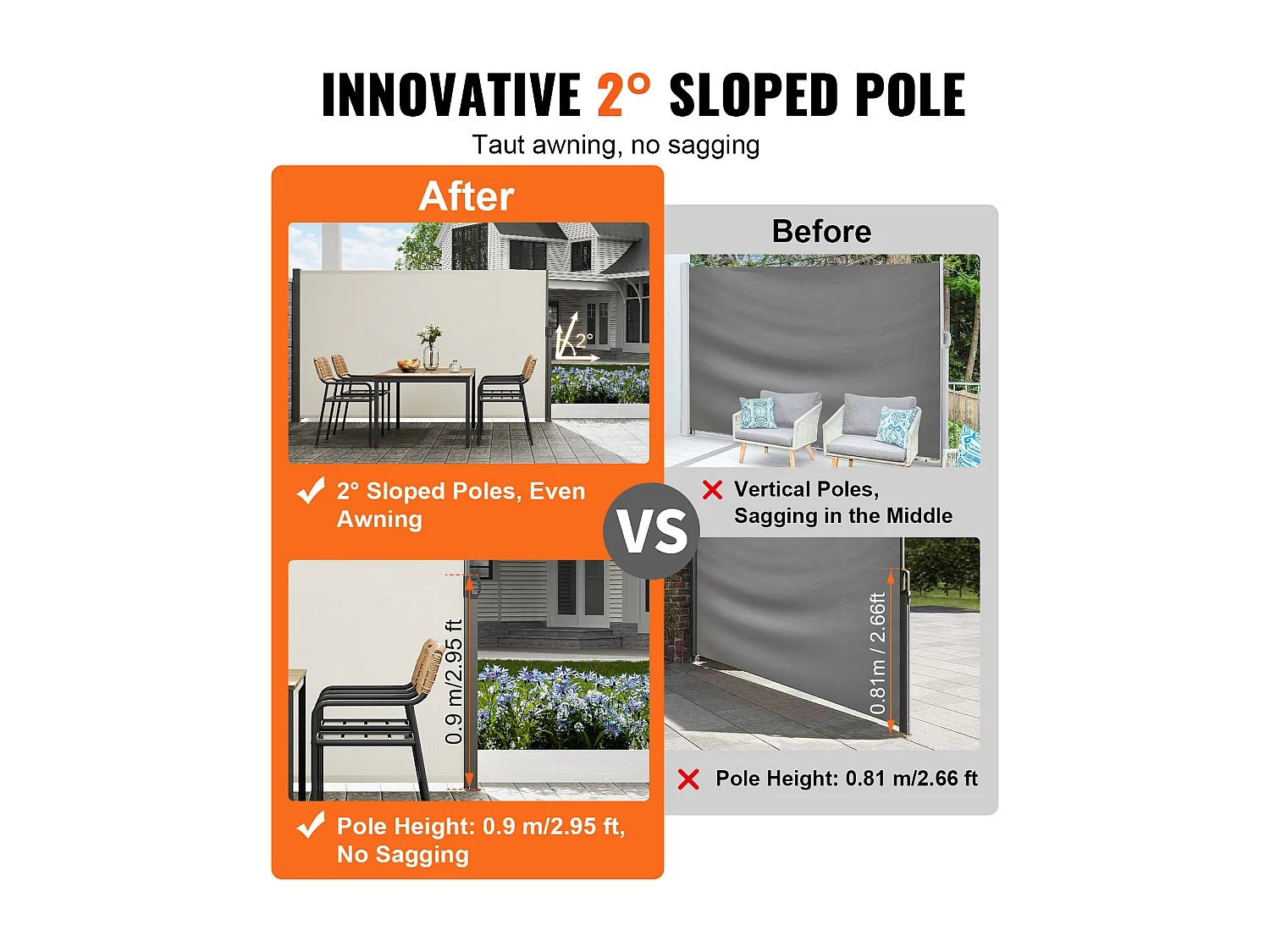 Auvent Laterales Retractil SucceBuy 160 x 300 cm, Escreen de Privacidad para Terraza y Separador de Valla, Beige