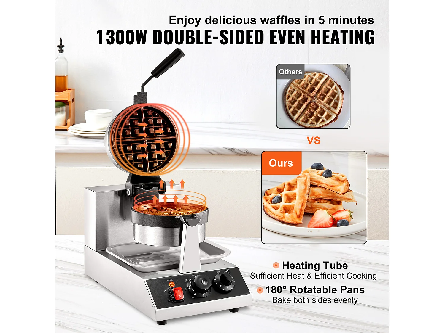 Gaufrier SucceBuy Gaufrier Commercial Rond 1300W Rotatif Antiadhésif 220V Gaufrier Commercial Rond