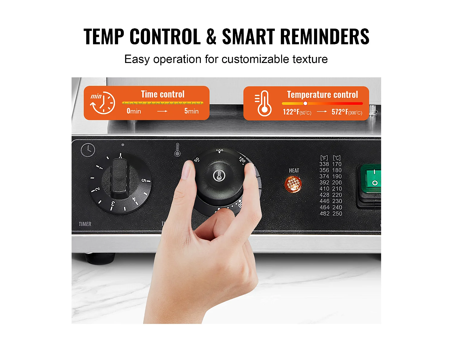 Gaufrier SucceBuy Machine à Gaufres Commerciale 2PCS 2000W Machine de Cuisson Rectangulaire