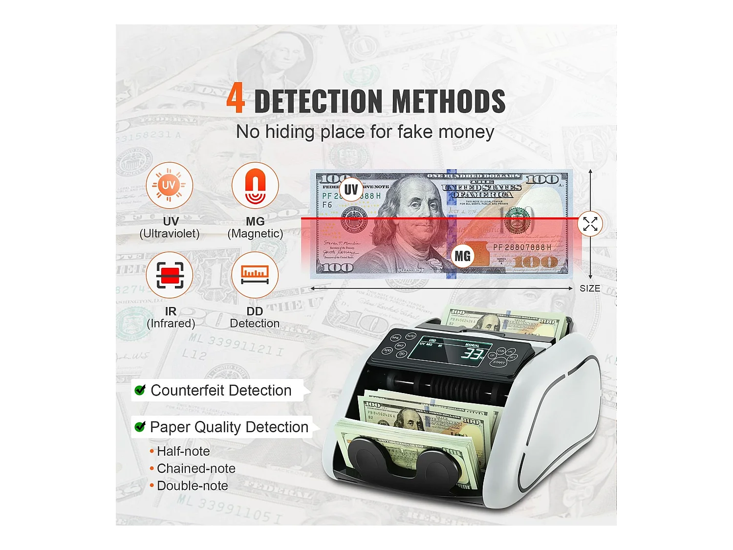 Banknotenzähler SucceBuy , Banknotenzähler mit UV-, MG-, IR- und DD-Erkennung, Zählung von USD- und EUR-Banknoten