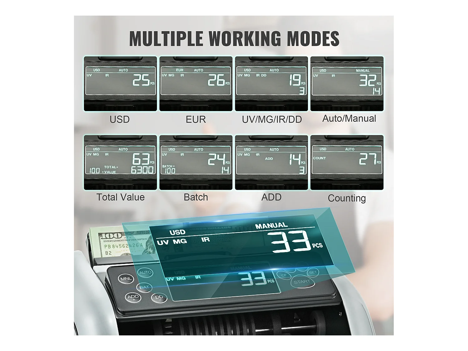 Banknotenzähler SucceBuy , Banknotenzähler mit UV-, MG-, IR- und DD-Erkennung, Zählung von USD- und EUR-Banknoten
