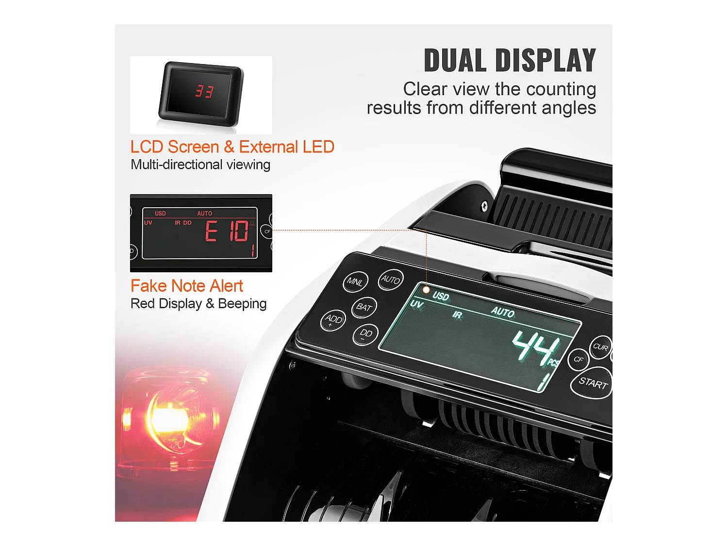 Banknotenzähler SucceBuy , Banknotenzähler mit UV-, MG-, IR- und DD-Erkennung, Zählung von USD- und EUR-Banknoten