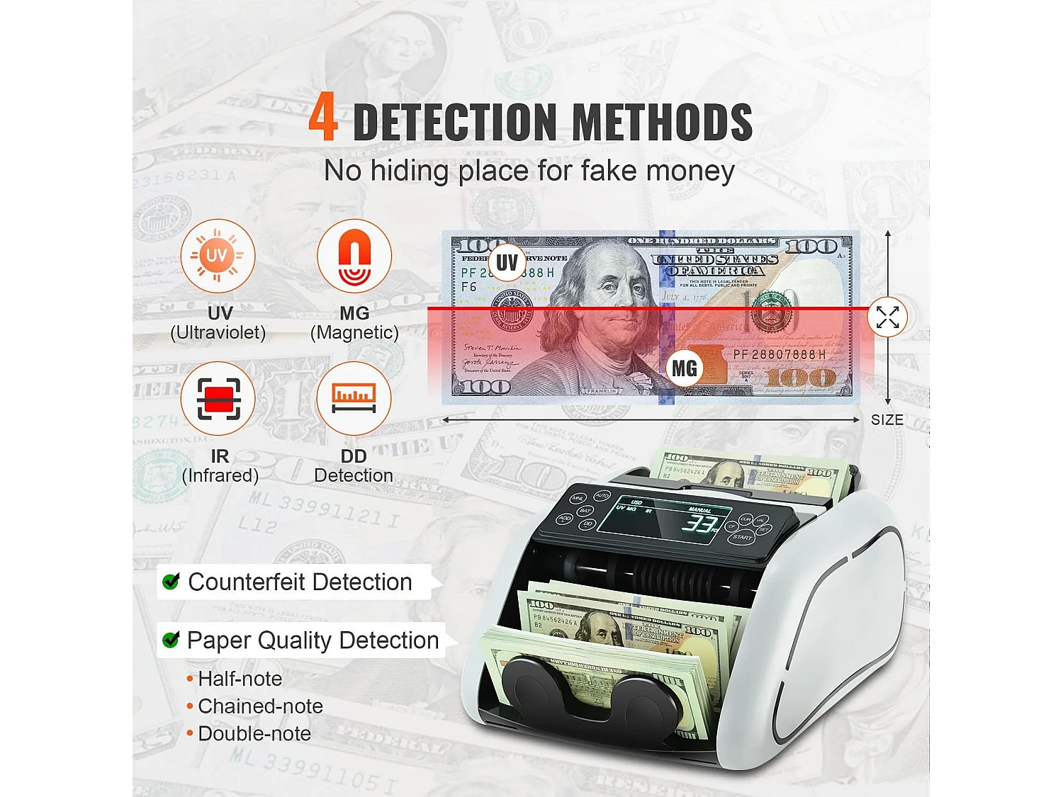 Compteuse de Billets SucceBuy, Compteur de Billets avec Détection UV, MG, IR et DD, Comptage d'Espèces USD et EUR, pour Petites Entreprises