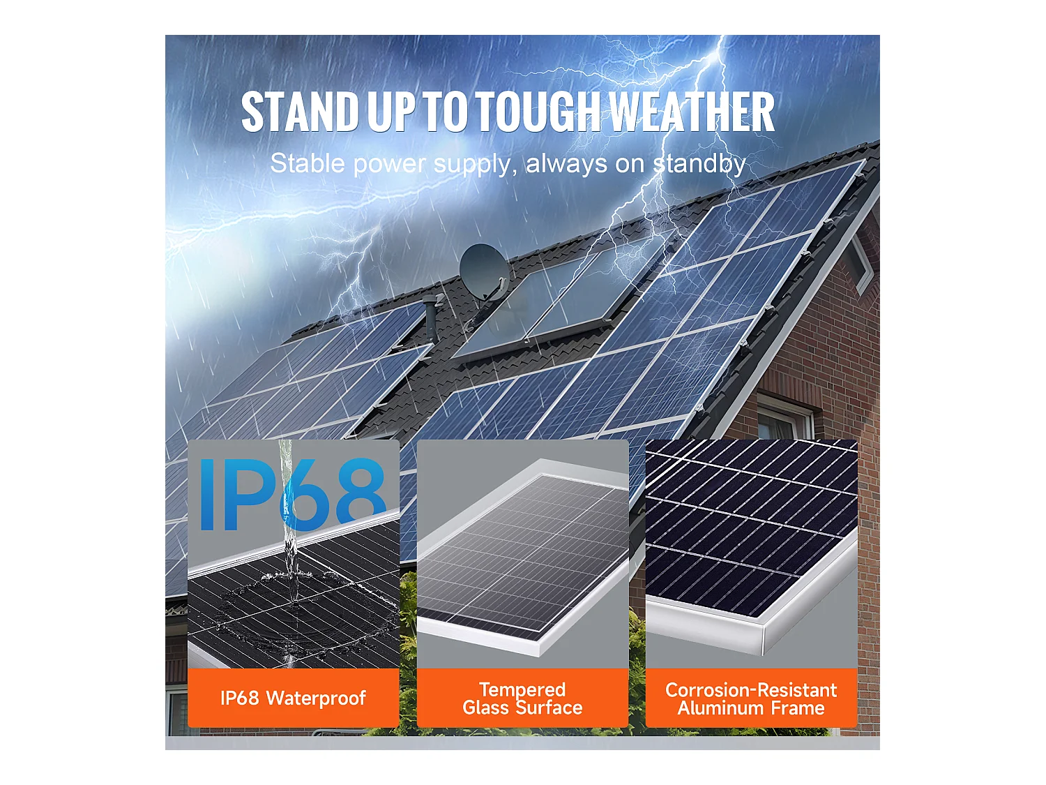 Panel Solar Monocristalino SucceBuy , 100 W 12 V, Kit Panel con Controlador, para Acampada, Senderismo, Uso Fuera de la Red