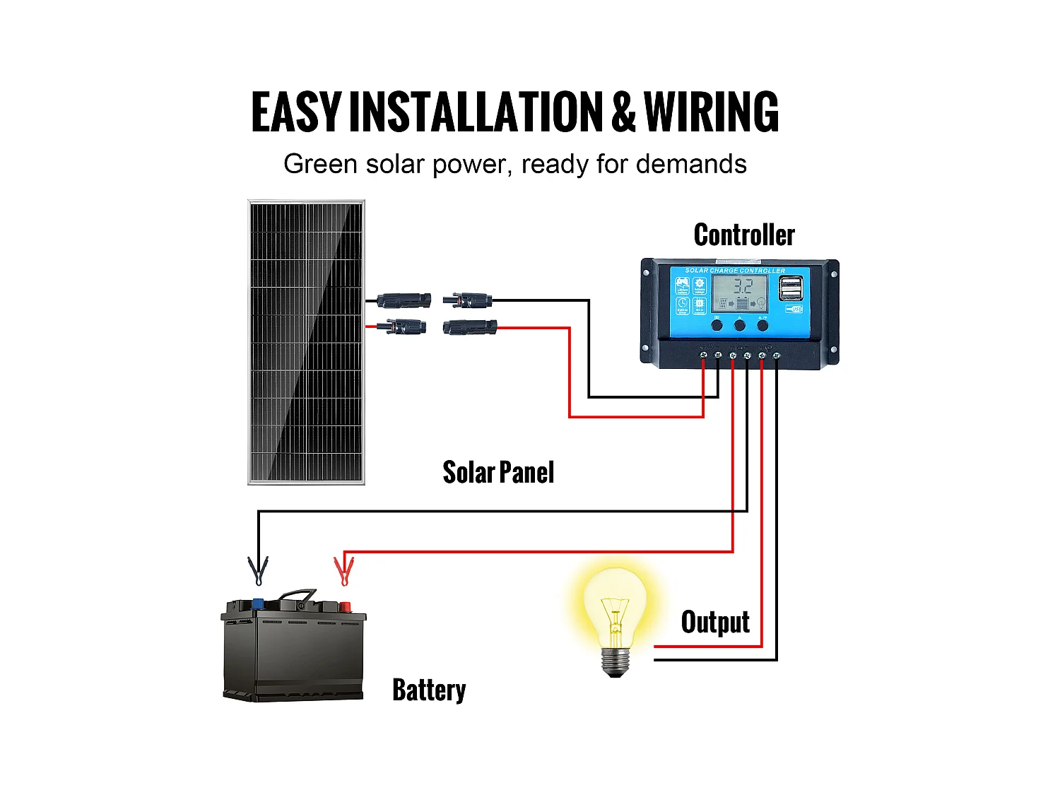 Panel Solar Monocristalino SucceBuy , 100 W 12 V, Kit Panel con Controlador, para Acampada, Senderismo, Uso Fuera de la Red