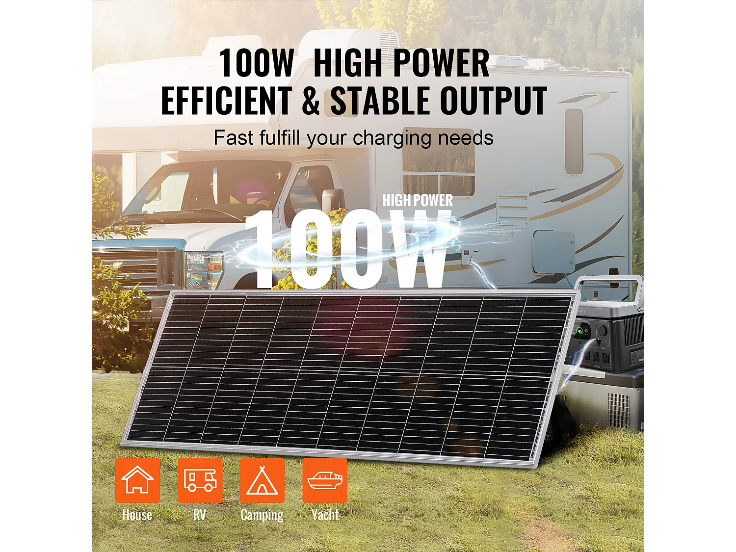 Panneau Solaire Monocristallin SucceBuy, 100 W 12 V, Kit de Panneau avec Contrôleur