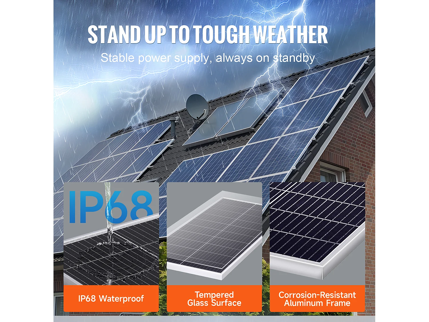 Panneau Solaire Monocristallin SucceBuy, 100 W 12 V, Kit de Panneau avec Contrôleur