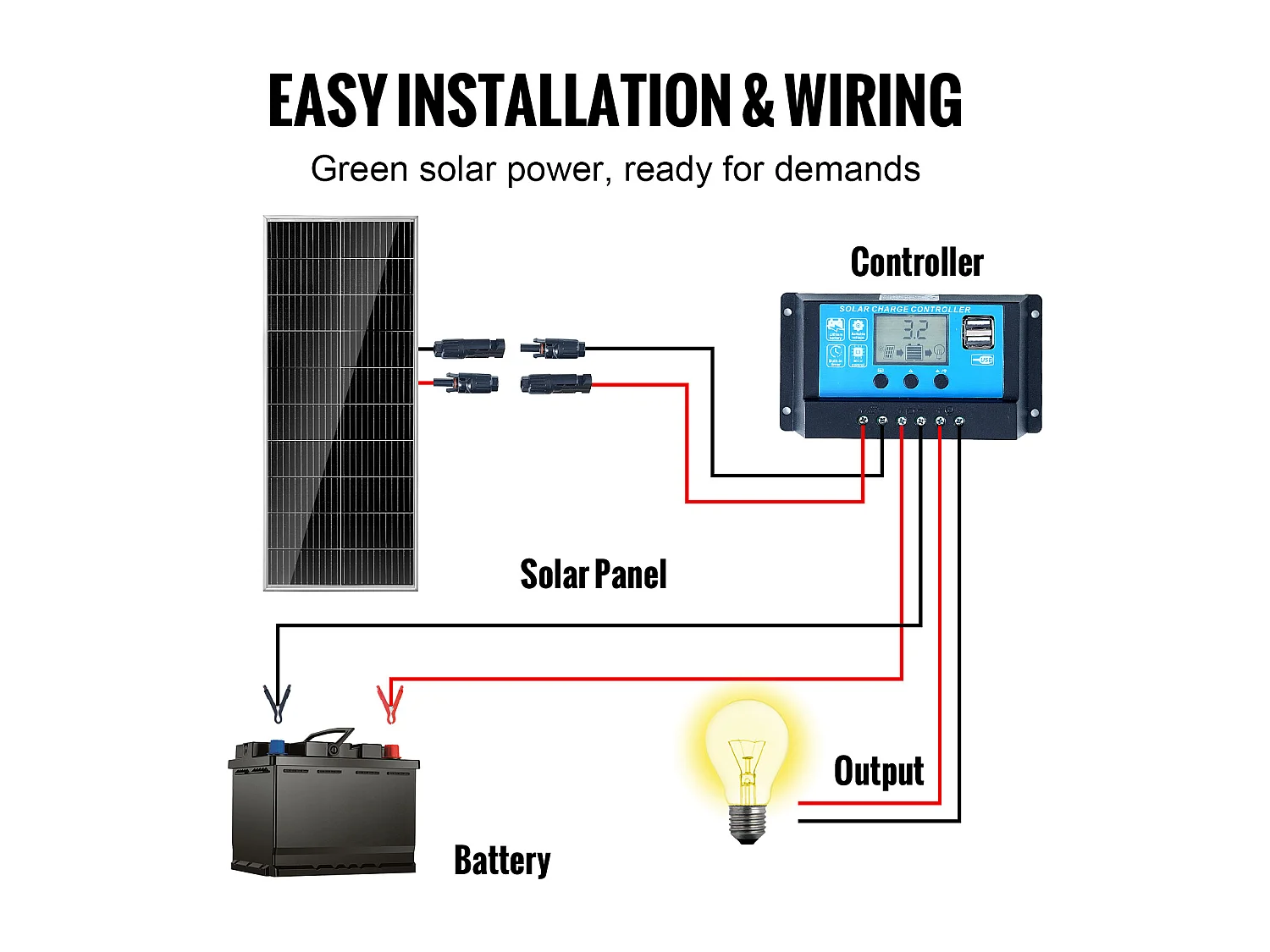 Panneau Solaire Monocristallin SucceBuy, 100 W 12 V, Kit de Panneau avec Contrôleur