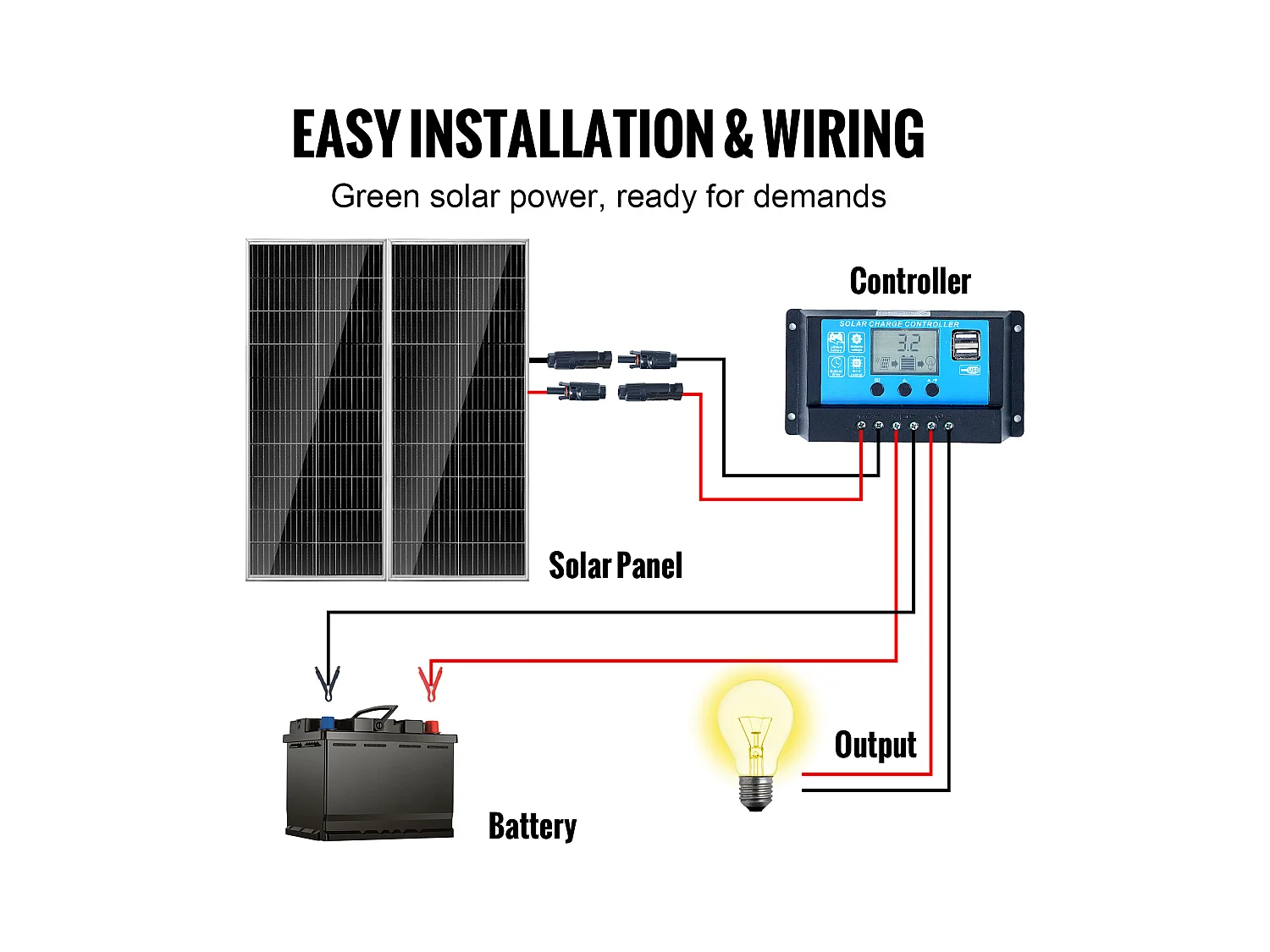 Panneau Solaire Monocristallin SucceBuy, 200 W, Kit de 2 Panneaux et Contrôleur, pour Camping, Randonnée, Utilisation Hors Réseau