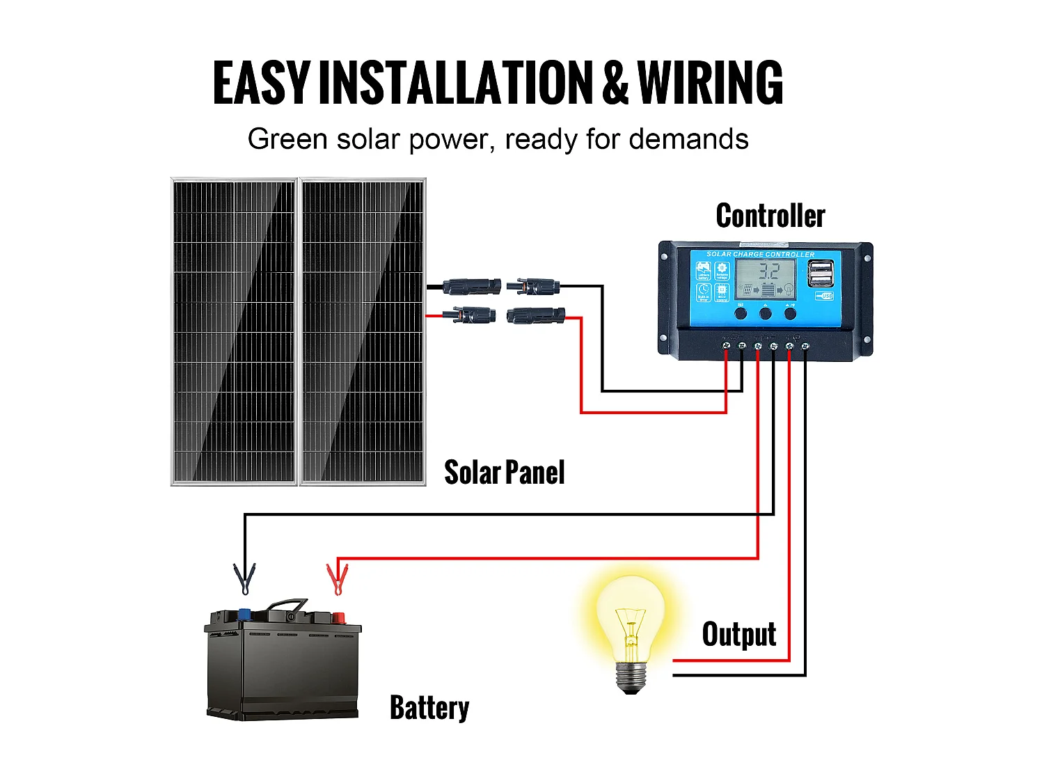 Panneau Solaire Monocristallin SucceBuy, 200 W, Kit de 2 Panneaux et Contrôleur, pour Camping, Randonnée, Utilisation Hors Réseau