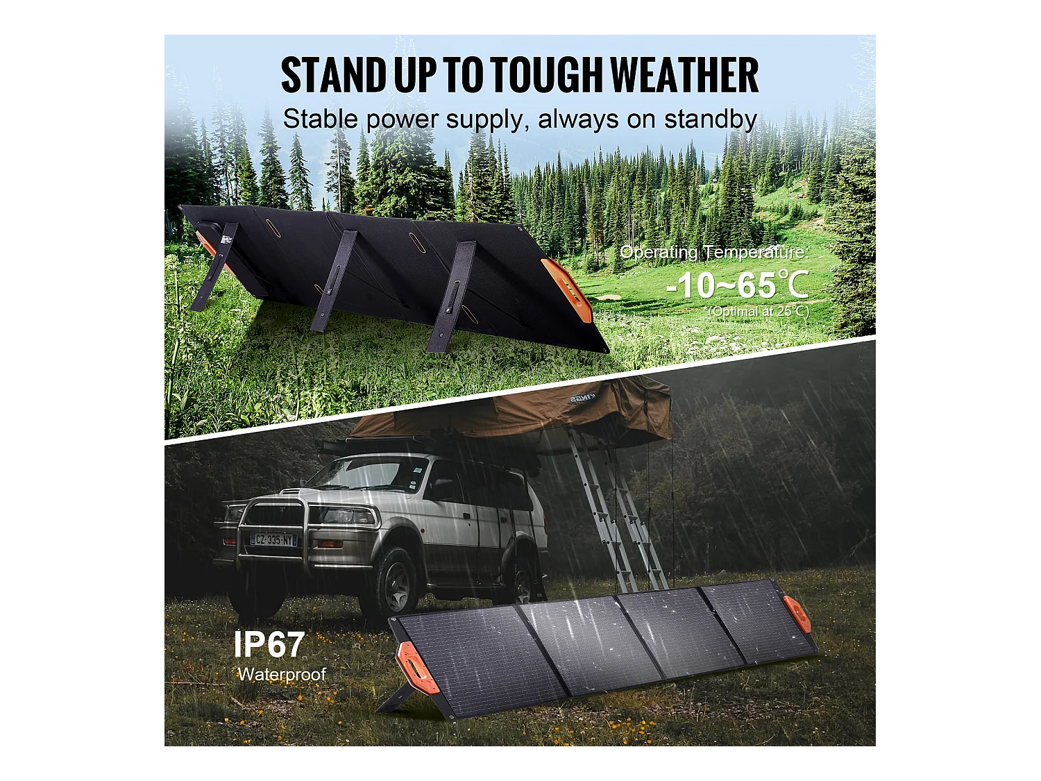 Panneau Solaire Monocristallin Portable SucceBuy, 200 W, Kit de Chargeur ETFE Pliable