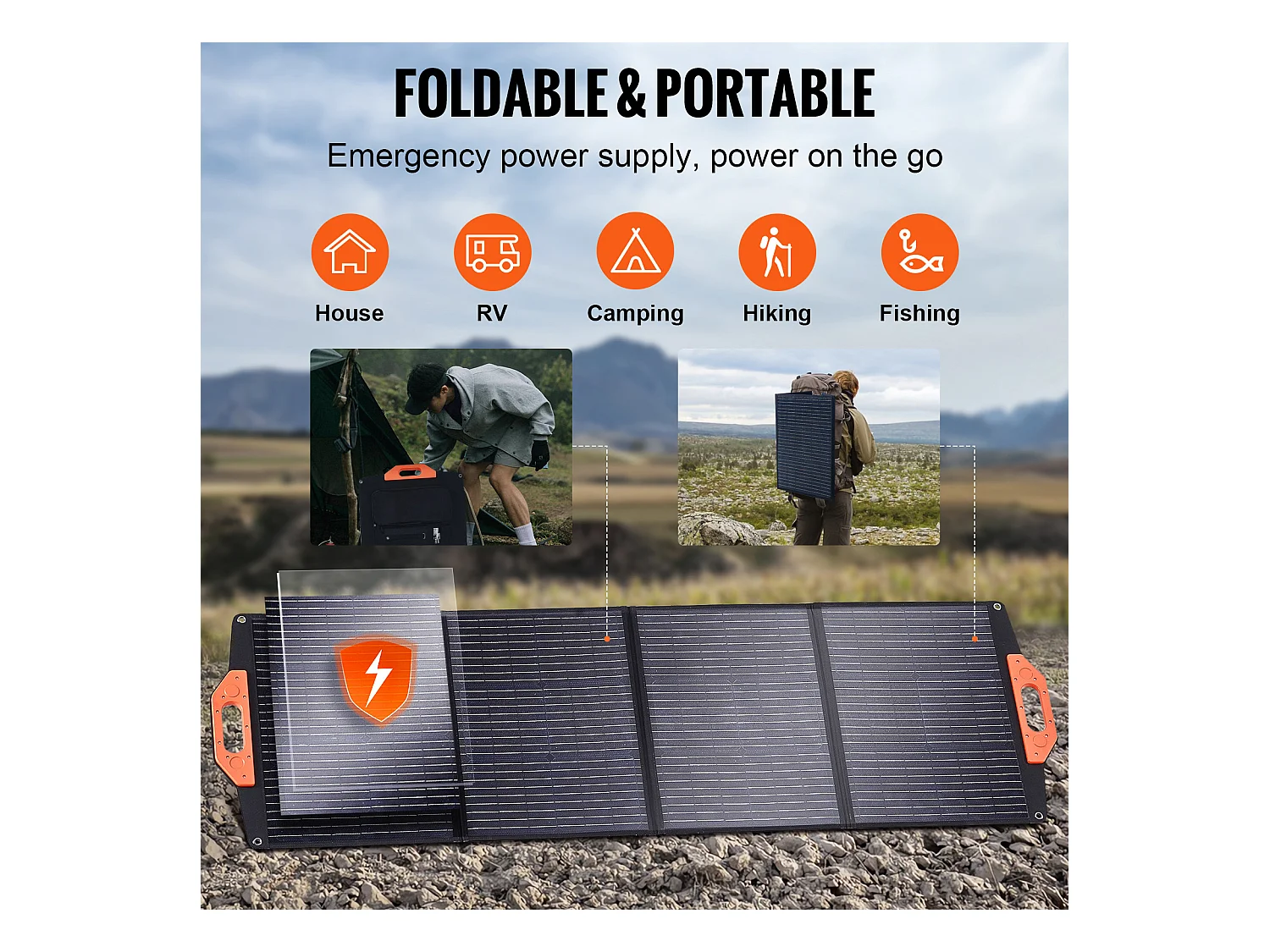 Panneau Solaire Monocristallin Portable SucceBuy, 120 W, Kit de Chargeur ETFE Pliable