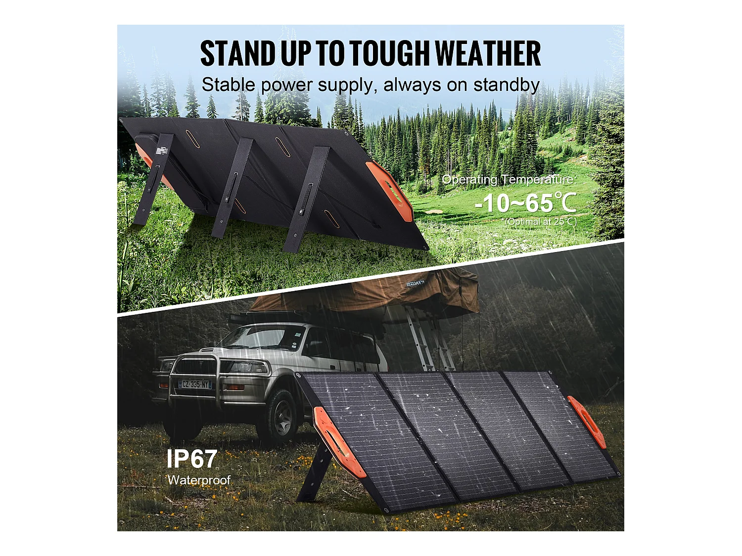 Panneau Solaire Monocristallin Portable SucceBuy, 120 W, Kit de Chargeur ETFE Pliable