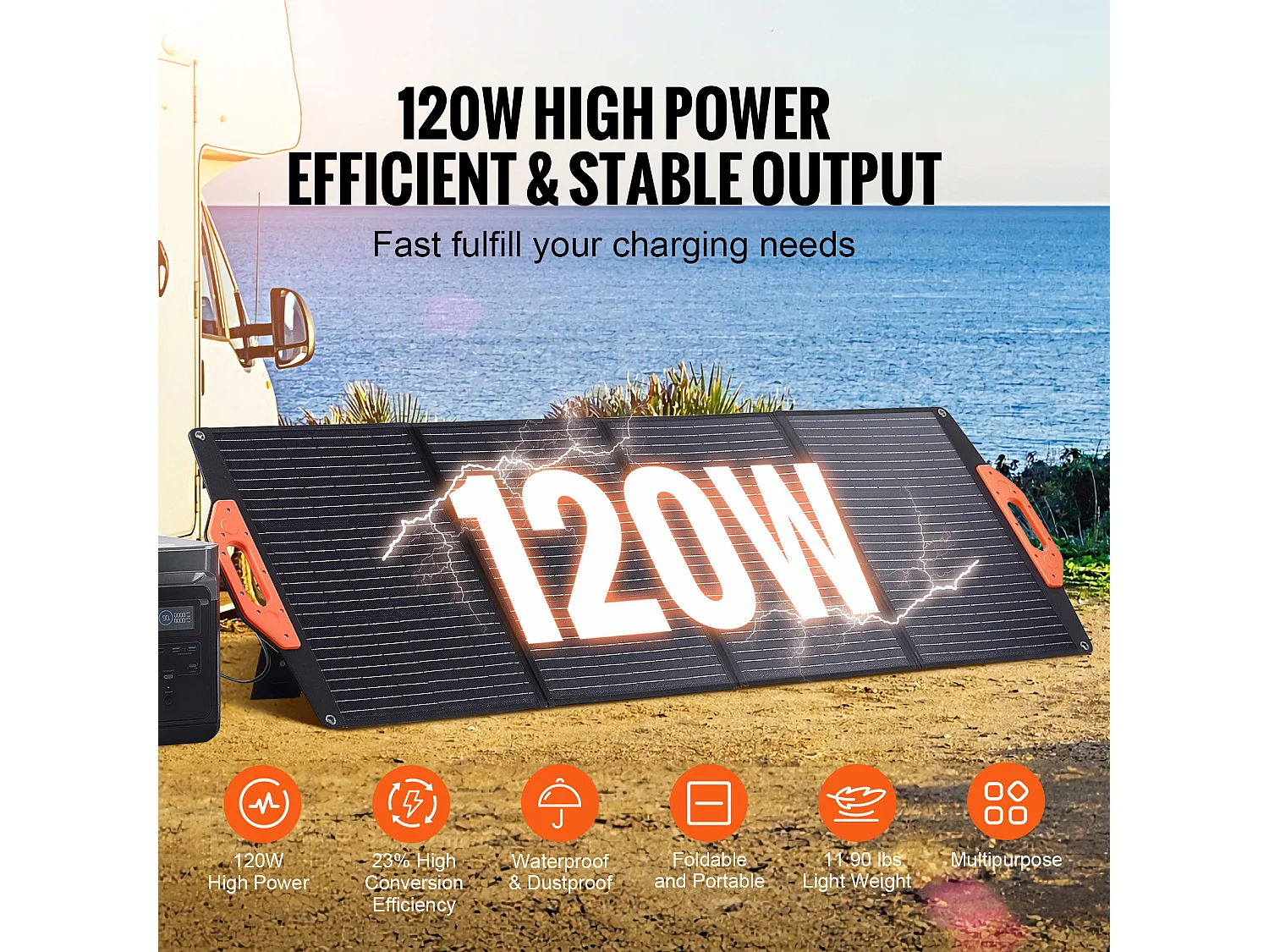 Pannello Solare Monocristallino Portatile SucceBuy,120 W, Kit di Ricarica ETFE Pieghevole