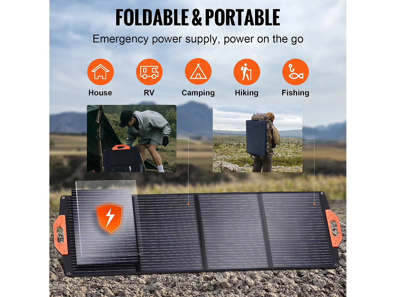 Pannello Solare Monocristallino Portatile SucceBuy,120 W, Kit di Ricarica ETFE Pieghevole