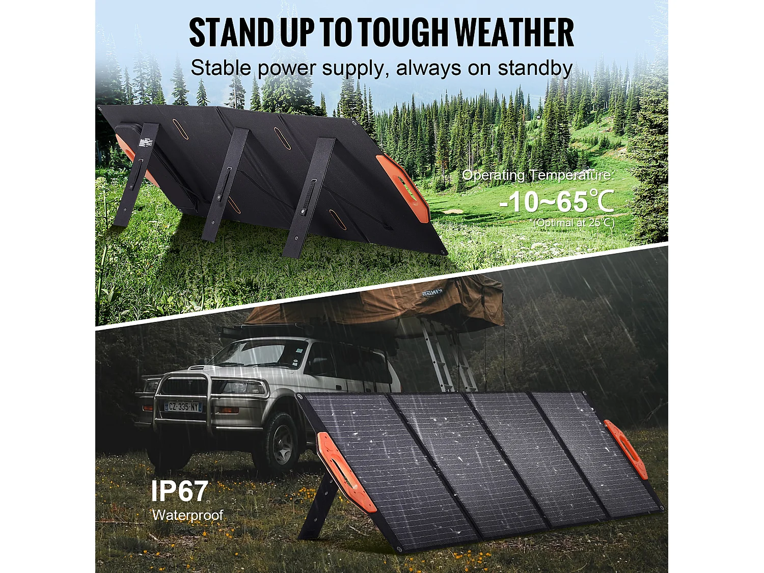 Pannello Solare Monocristallino Portatile SucceBuy,120 W, Kit di Ricarica ETFE Pieghevole