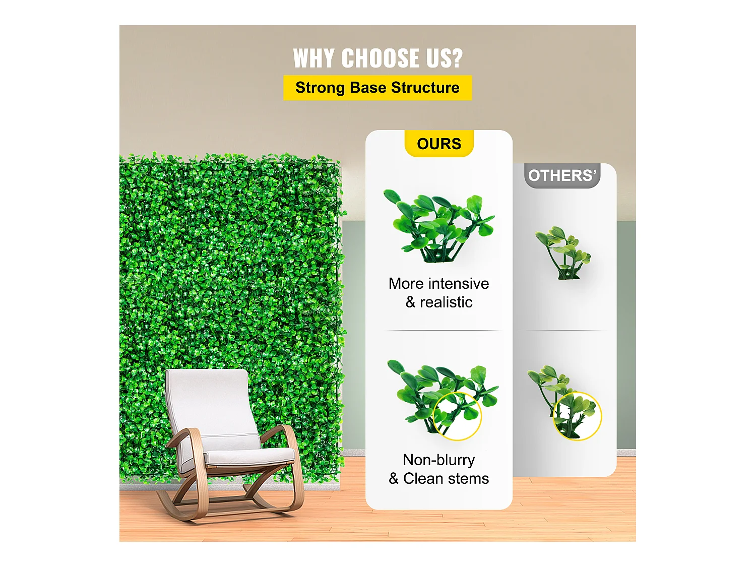 Parziali di Buxo Artificiale SucceBuy 24 Pezzi | Muro di Siepe UV 25.4 x 25.4 cm | Decoro di Classe Verde