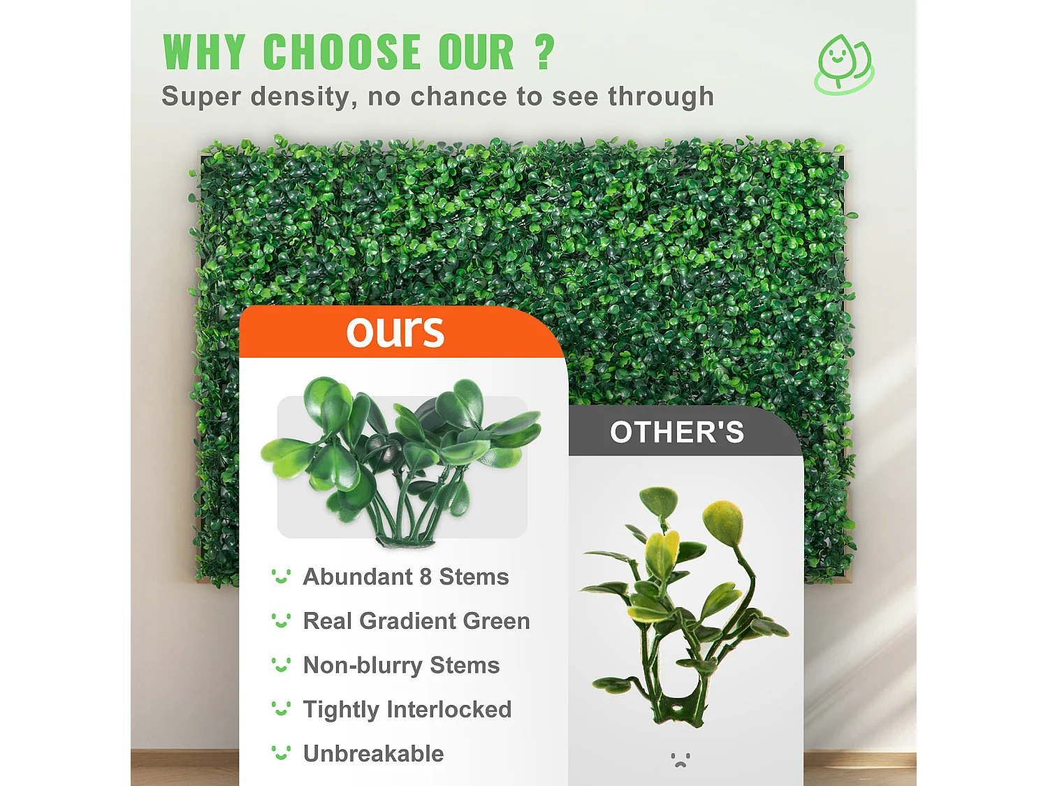 Panneaux de Buis Artificiels SucceBuy 60.96x40.64 cm Protégés contre les UV | 24 Pièces | Décor de Clôture Verte