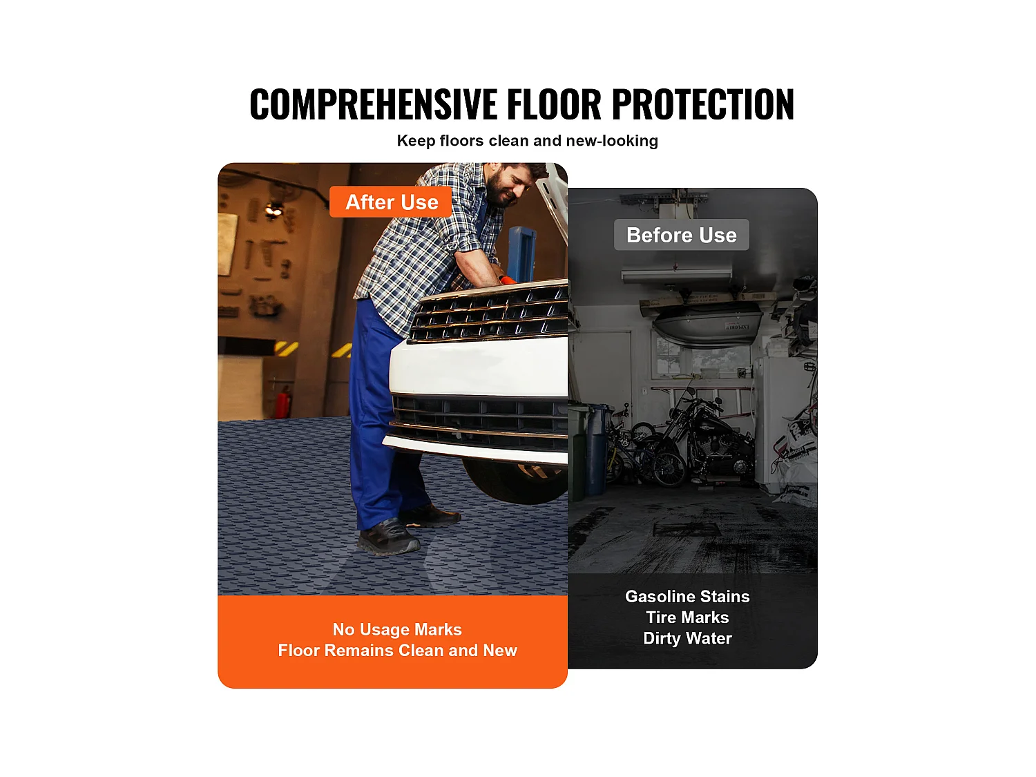 Dalles de Garage SucceBuy Lot de 50 Carreaux de Garage à Emboîter 30.48x30.48 CM Gris