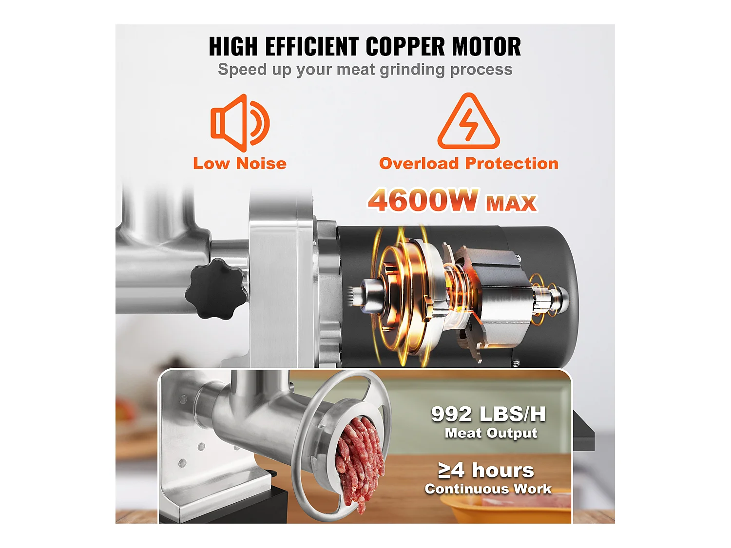 Hachoir à Viande SucceBuy Électrique Robuste, Capacité 1100 W et Poussoir à Saucisses, 450KG/h