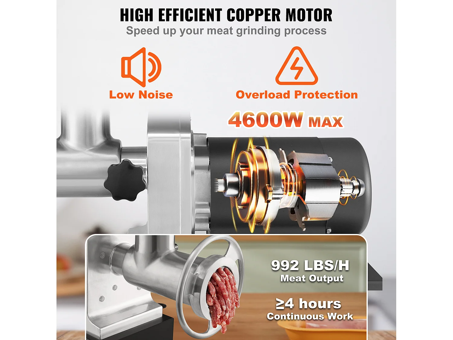 Hachoir à Viande SucceBuy Électrique Robuste, Capacité 1100 W et Poussoir à Saucisses, 450KG/h