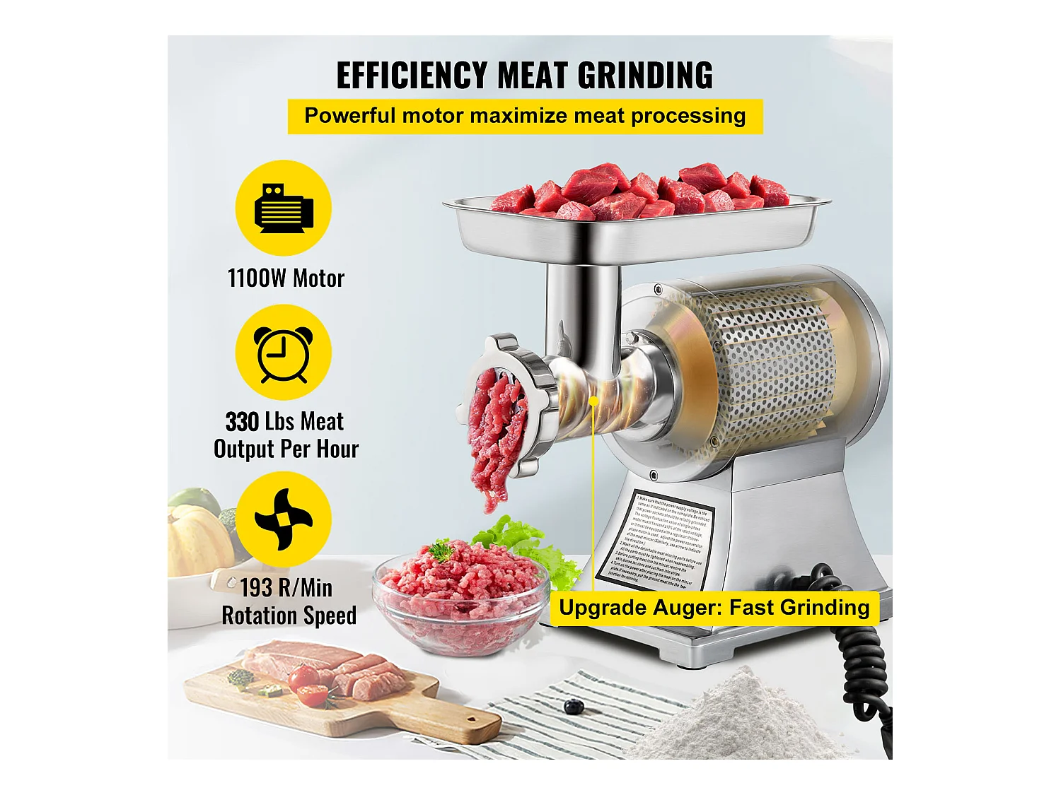 Hachoir à Viande SucceBuy Commercial 1100W, Acier Inoxydable, Capacité 204KG, Plaque de Lame de Coupe, Farceur de Saucisses