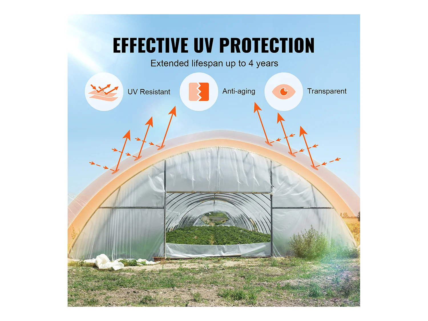 Film de Serre SucceBuy, Bâche en Plastique pour Serre 7.62 x 7.62 m 0.15 mm, Film Polyéthylène Transparent